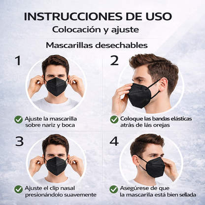 Mascarillas Kn95 Negras En Formato 20