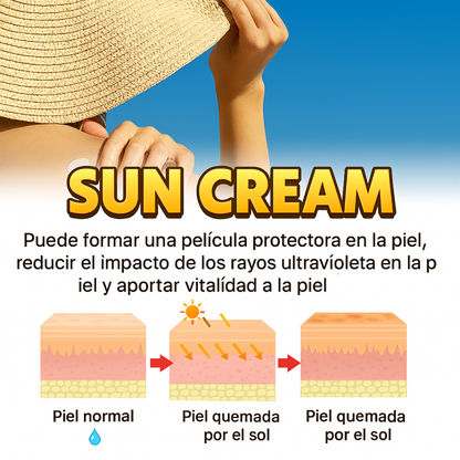 Protector Solar Orgánico Coreano SPF50+