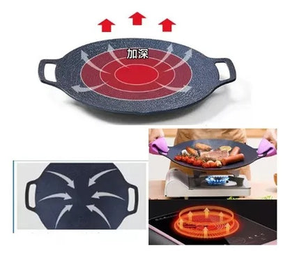 Plancha Antiadherente Sarten Budare 33cm