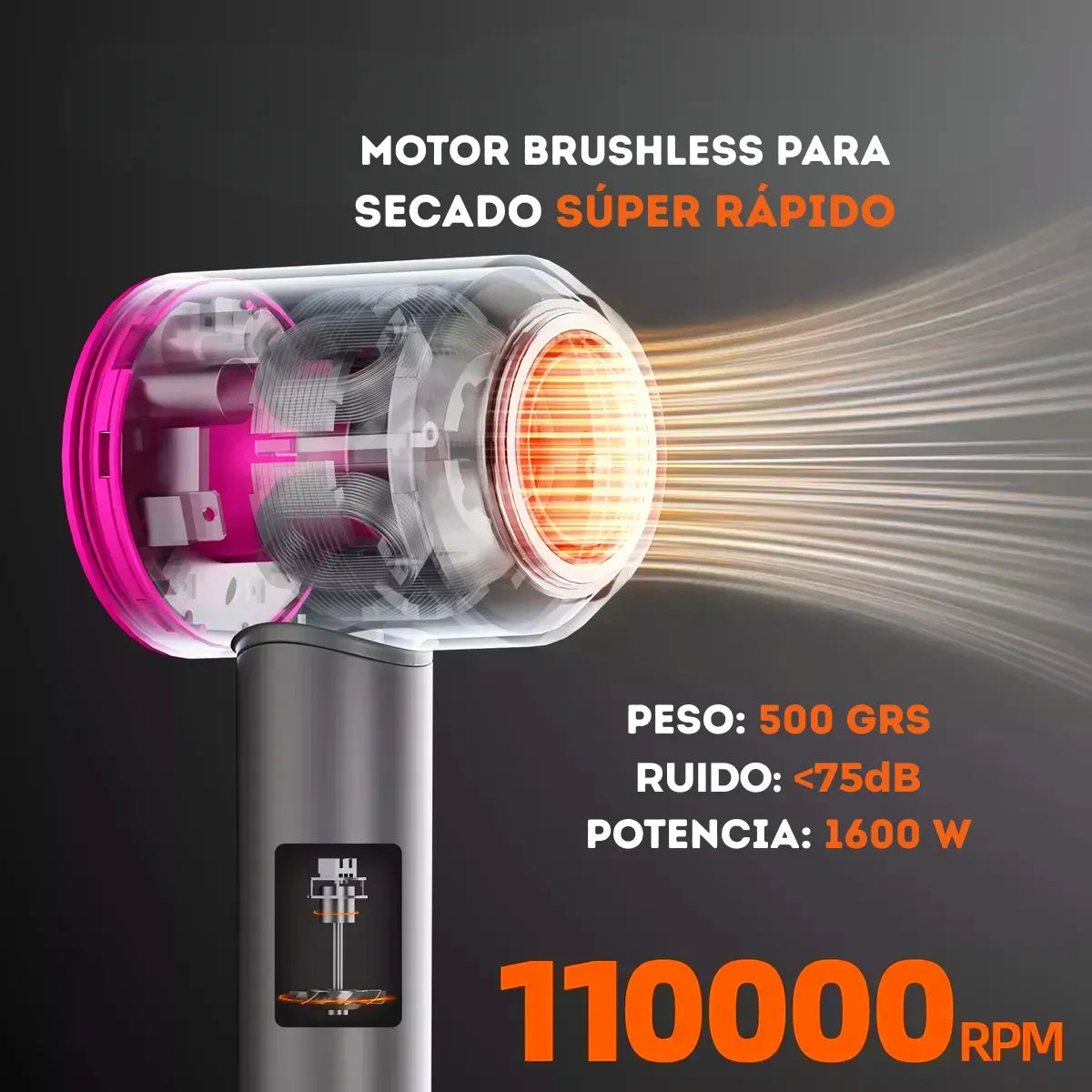 Secador de Pelo Profesional 1600W - Potencia, Cuidado y Versatilidad Sin Límites