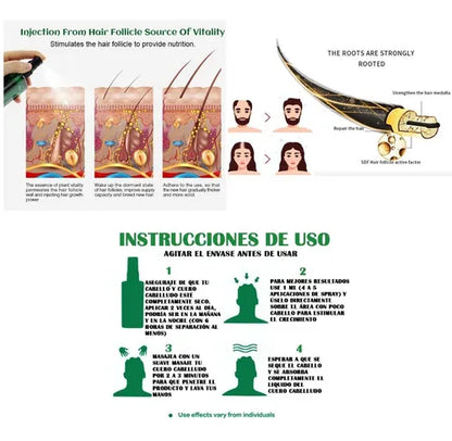 Spray Fortalecedor Del Cabello Alopecia