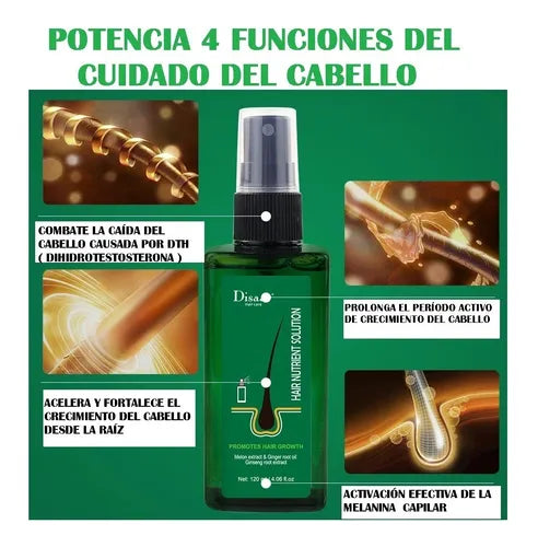 Spray Fortalecedor Del Cabello Alopecia