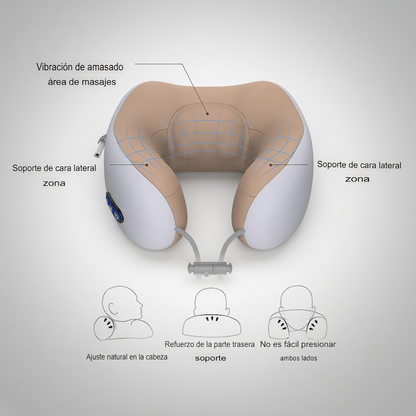 Cojín de Masaje Cervical con Calor – Relajación Profunda en Cualquier Luga
