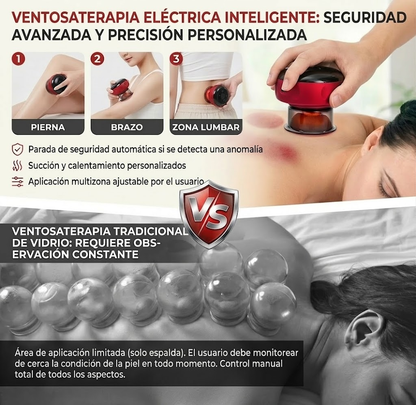 Ventosa Terapéutica Eléctrica Inteligente 4 en 1 – Masajeador Cupping Profesional con Calor, Gua Sha y Vibración