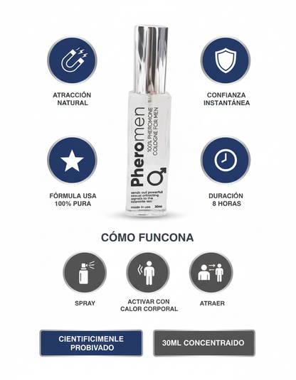 PheroMen Infografía Beneficios